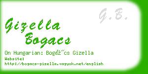 gizella bogacs business card